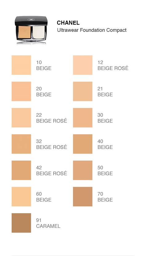 chanel foundation buy online|chanel foundation shade chart.